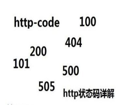 seo入门：seo优化之http常见有状态码有哪些?