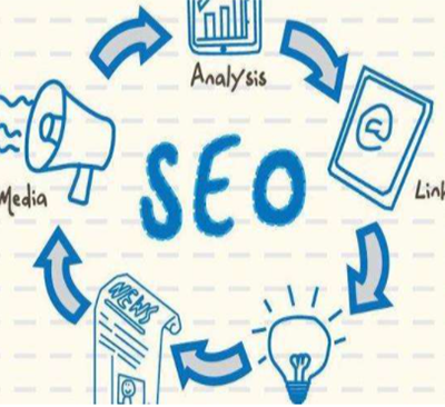 seo优化技巧