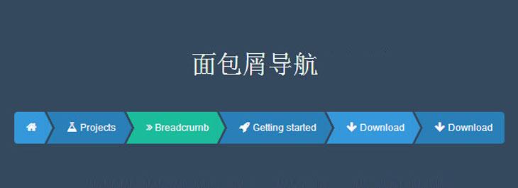 seo技术博客分享:怎样是面包屑导航,为何对优化友好