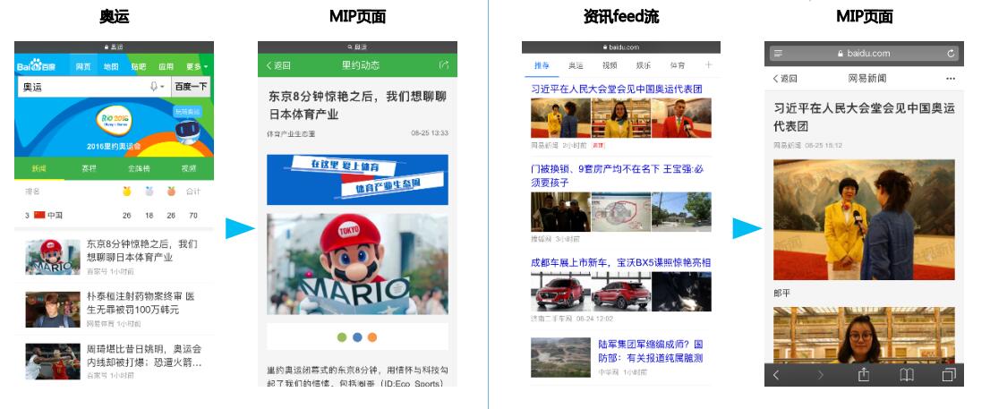 seo网站心得之百度站长平台:MIP实操指南