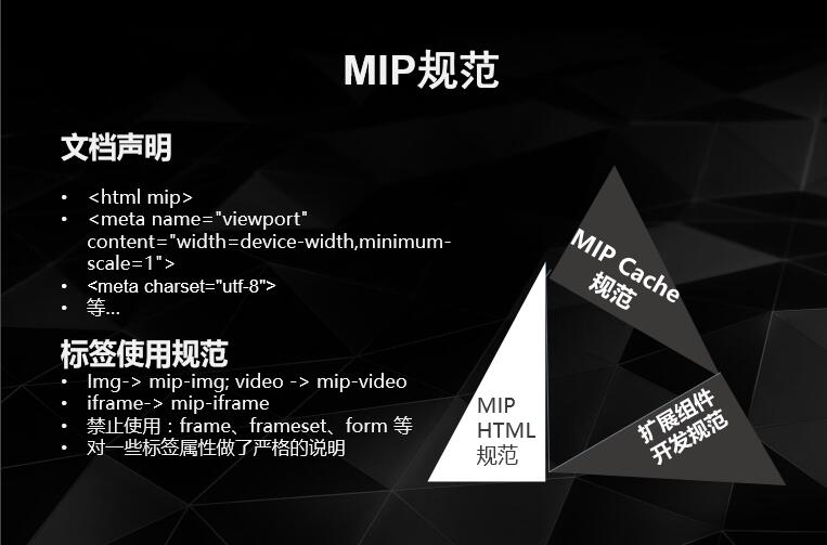 seo网站心得之百度站长平台:MIP实操指南