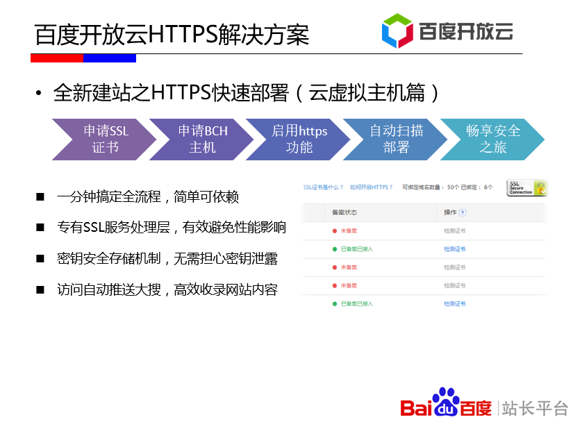 seo网站心得之如何建设利于SEO优化的HTTPS站点