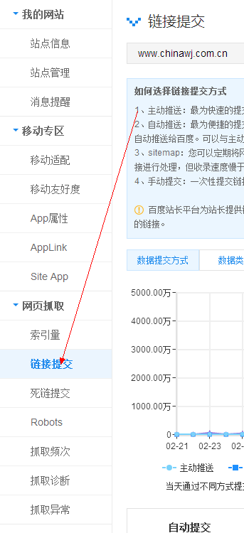 seo网站心得之建设SEO友好的移动站【百度站长平台】