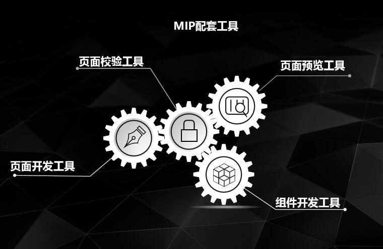 seo网站心得之QCON大会MIP全解读