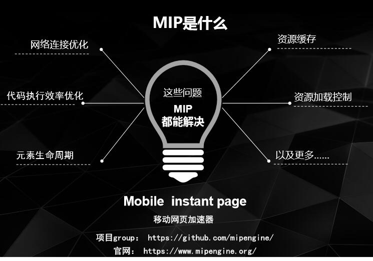 seo网站心得之QCON大会MIP全解读