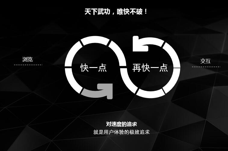 seo网站心得之QCON大会MIP全解读