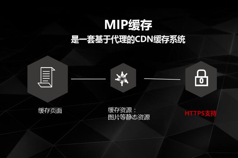 seo网站心得之QCON大会MIP全解读