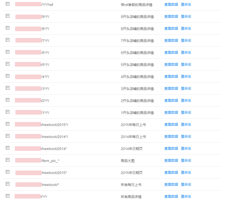 seo网站心得之如何利用站长平台工具做SEO数据分析