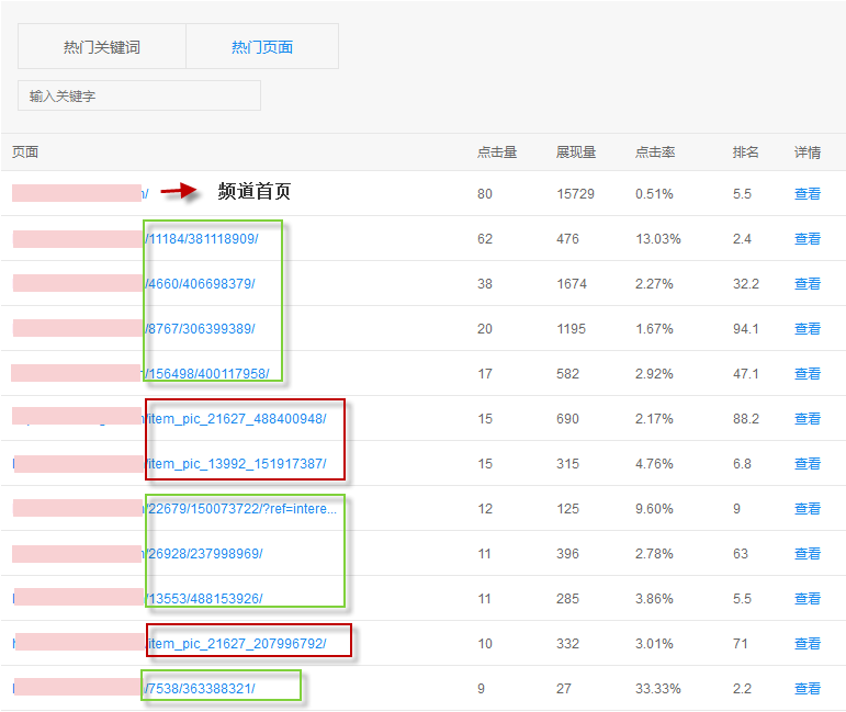 seo网站心得之如何利用站长平台工具做SEO数据分析