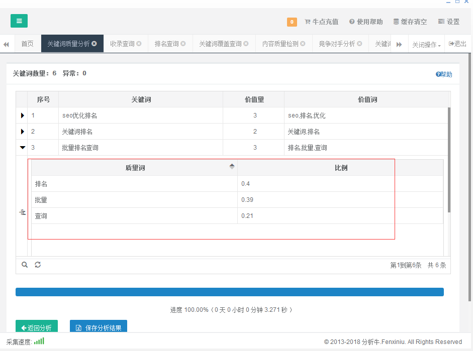 seo排名优化之分析牛:查询分词权重,巧妙布局网页关键词