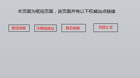 seo排名优化之HITS算法的定义及在SEO中的应用