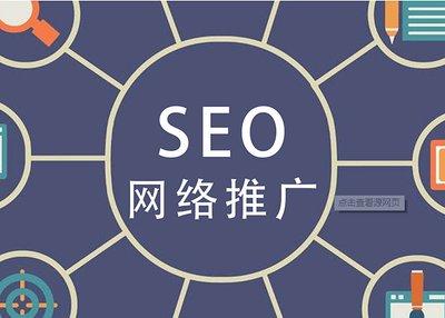 seo关键词优化:如何使网站关键词快速排名-
