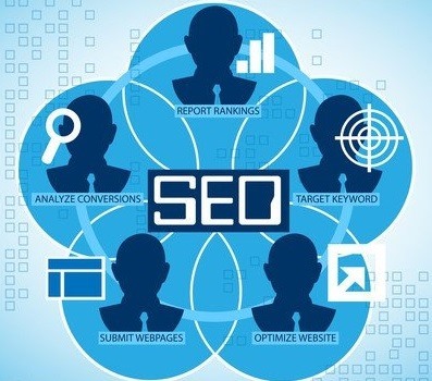 百度seo网站排名优化如何提高网站排名,如何提高移动网站排名