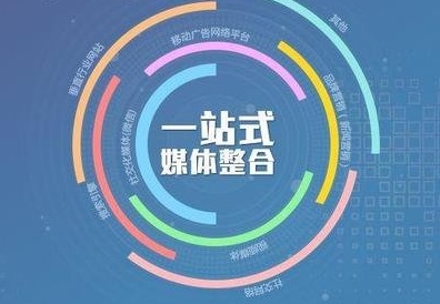 专业seo网站优化网站跳出率正常多少-如何降低跳出率-