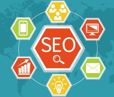 专业seo网站优化的内容(seo如何优化路径)