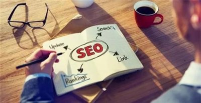 seo优化博客:如何优化标题(如何优化和调整标题)