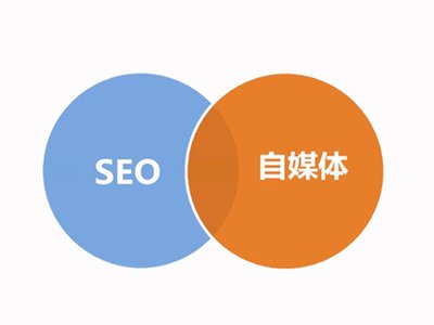 网站优化seo网站高质量的链接有怎样特点？