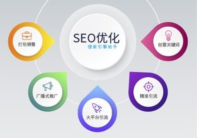 网站seo优化如何解决网站在谷歌浏览器显示‘不安全’问题