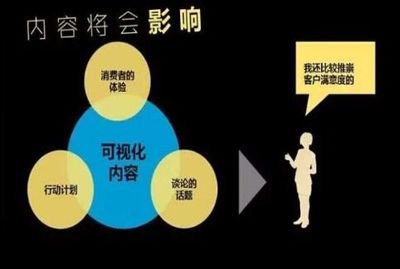 百度seo网站seo基础知识,搜索引擎优化排名技巧