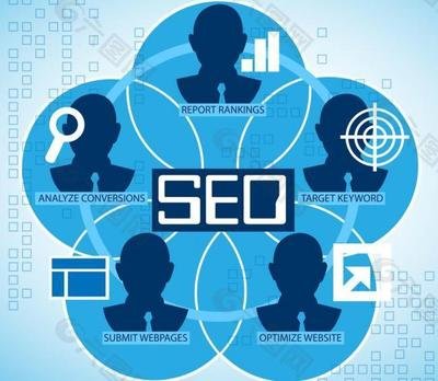 seo关键词常用关键词挖掘方法(快速步骤,查找有效关键词)