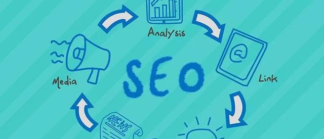 百度SEO关键词优化如何操作?插图 seo经验分享:百度SEO关键词优化如何操作?
