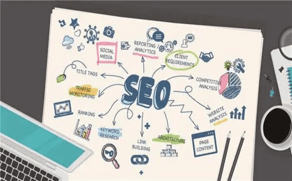 SEO关键词优化排名方式有哪些?插图 深圳seo技术博客:SEO关键词优化排名方式有那几种?