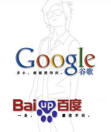 百度seo优化排名:网站被降权后如何办