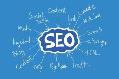 seo新手常见问题:快速了解怎样是SEO?