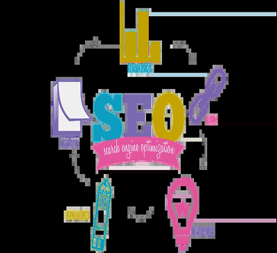 seo常见问题答案:如何学习SEO?SEO速成五大学习心得!